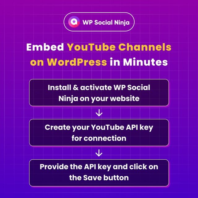 Turn visitors into subscribers by showcasing your channel. Check here for more details.👇

🔗https://wpsocialninja.com/how-to-embed-youtube-channel/

#youtubevideo #VideoMarketing  #wordpres